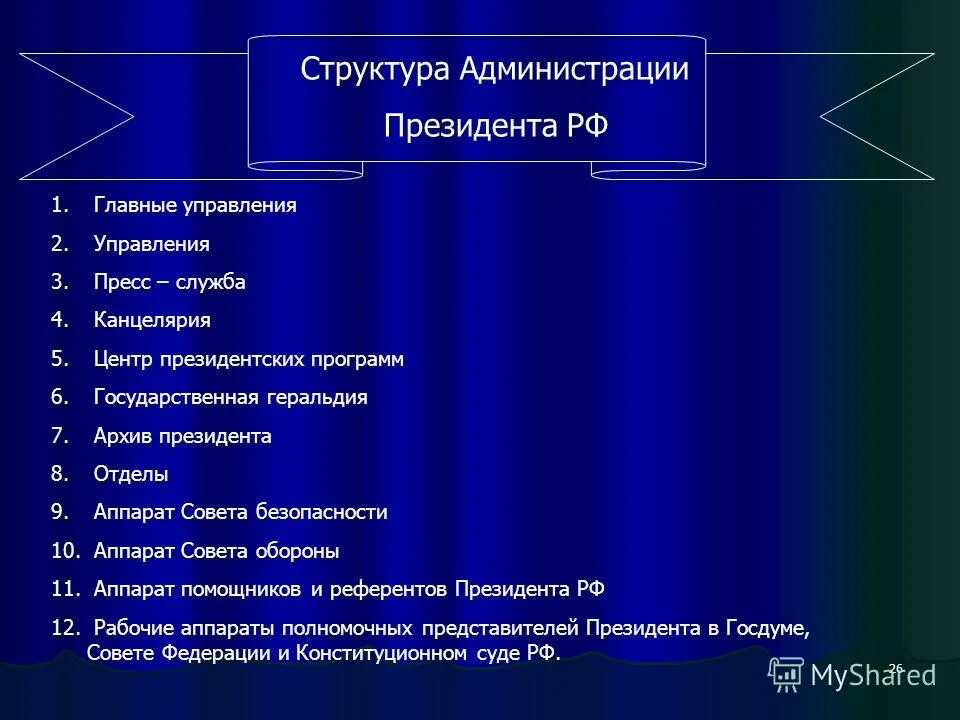 Президента рф курсовая