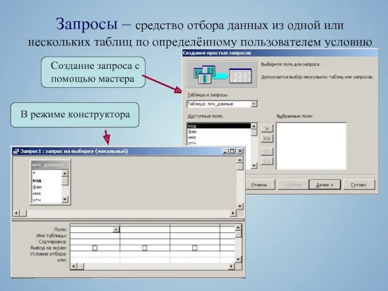 Запрос данных из нескольких таблиц. Отбор данных из нескольких таблиц. Таблица в режиме конструктора. Средства формирования запросов к базе данных. Запрос в режиме конструктора.