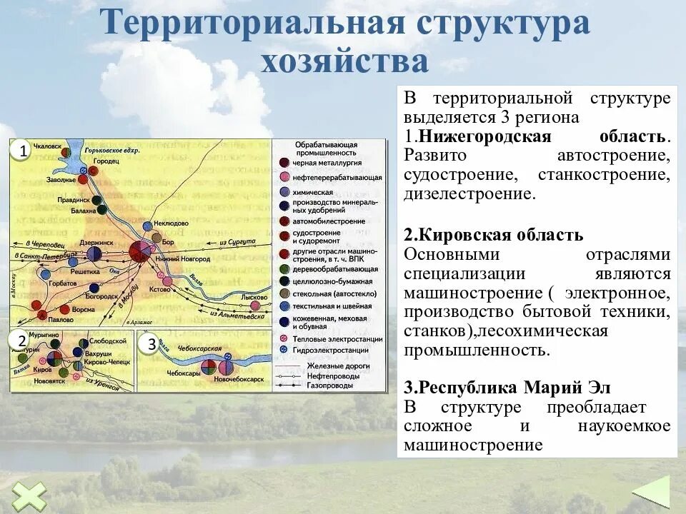Машиностроение поволжья является наукоемким