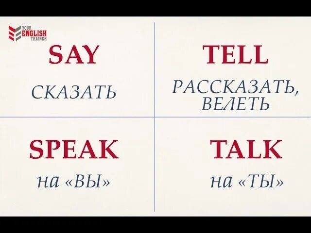 Скажи что это не так английский 2. Разница глаголов say tell speak talk. Разница между say tell speak. Разница между speak talk say. Различия say tell talk speak.