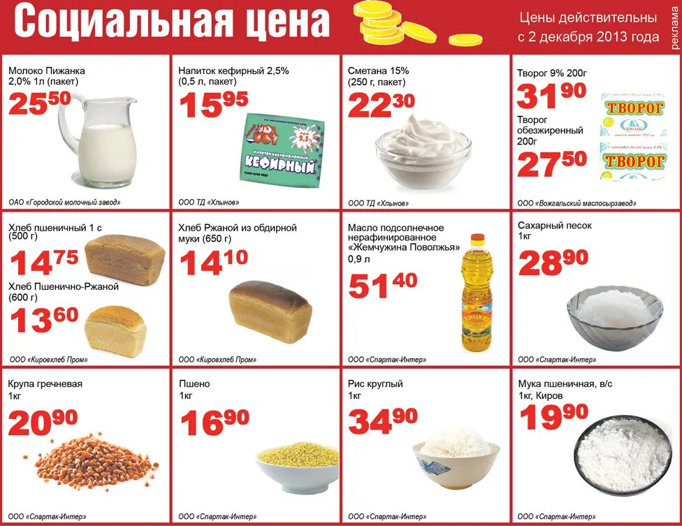 розничная наценка на продукты питания. сколько наценка на продукты. наценка торговых сетей. наценка на продукты в розничной торговле. наценка в магазинах.