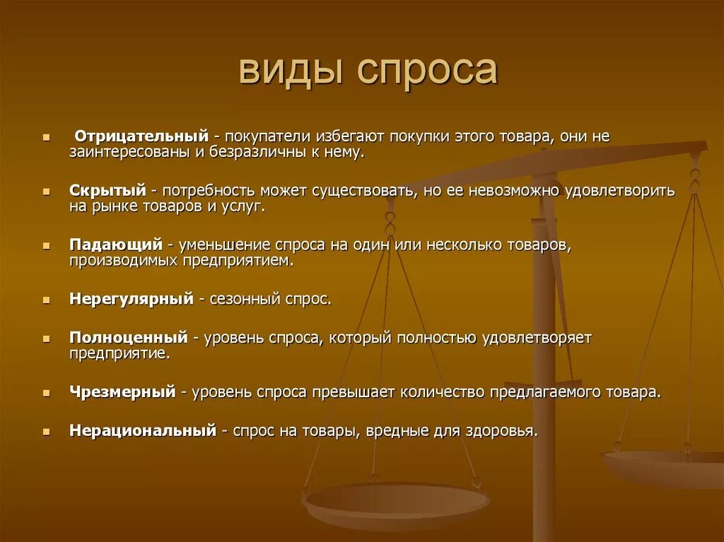 Основные признаки спроса. Виды спроса. Виды спроса в экономике. Виды спроса на товар. Основные виды спроса.