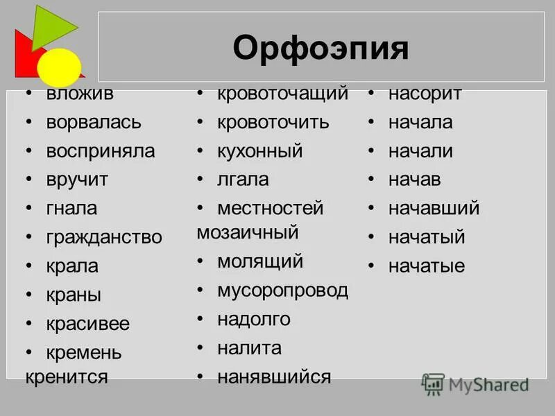 ударение 4 класс впр список слов. гражданство и брак в рф. правовой институт гражданства. гнала гражданство лекторов. слова со сложными ударениями в русском языке.