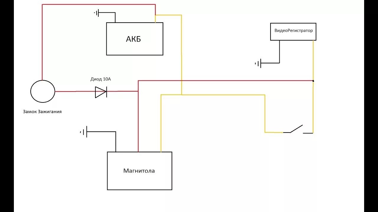 Схема подключения автомагнитолы ВАЗ 2107. ВАЗ 2107 автомагнитола. Подключениемагритолы ВАЗ 2101. Схема подключения магнитолы ВАЗ 2107. Магнитола через замок зажигания