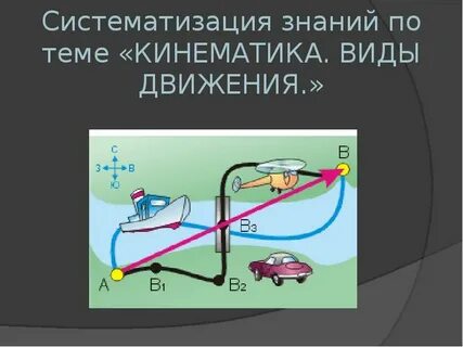 Кинематика книга