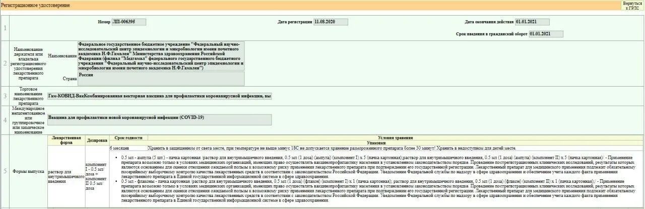 Регистр вакцинированных covid. Государственный реестр лекарственных средств. Госреестр лекарственных средств вакцина от коронавируса Спутник v. Грлс вакцина от коронавируса Спутник v. Государственный реестр вакцин.