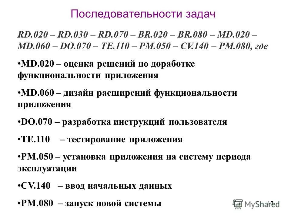 Последовательность задач организации