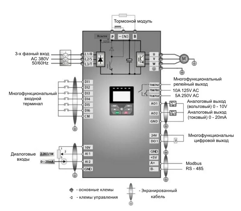 Частотный преобразователь 9600 схема подключения. Преобразователь частоты 5.5 ig5a. Частотный преобразователь схема подключения к двигателю. Схема подключения частотного преобразователя 220в. Устройство преобразователя частоты