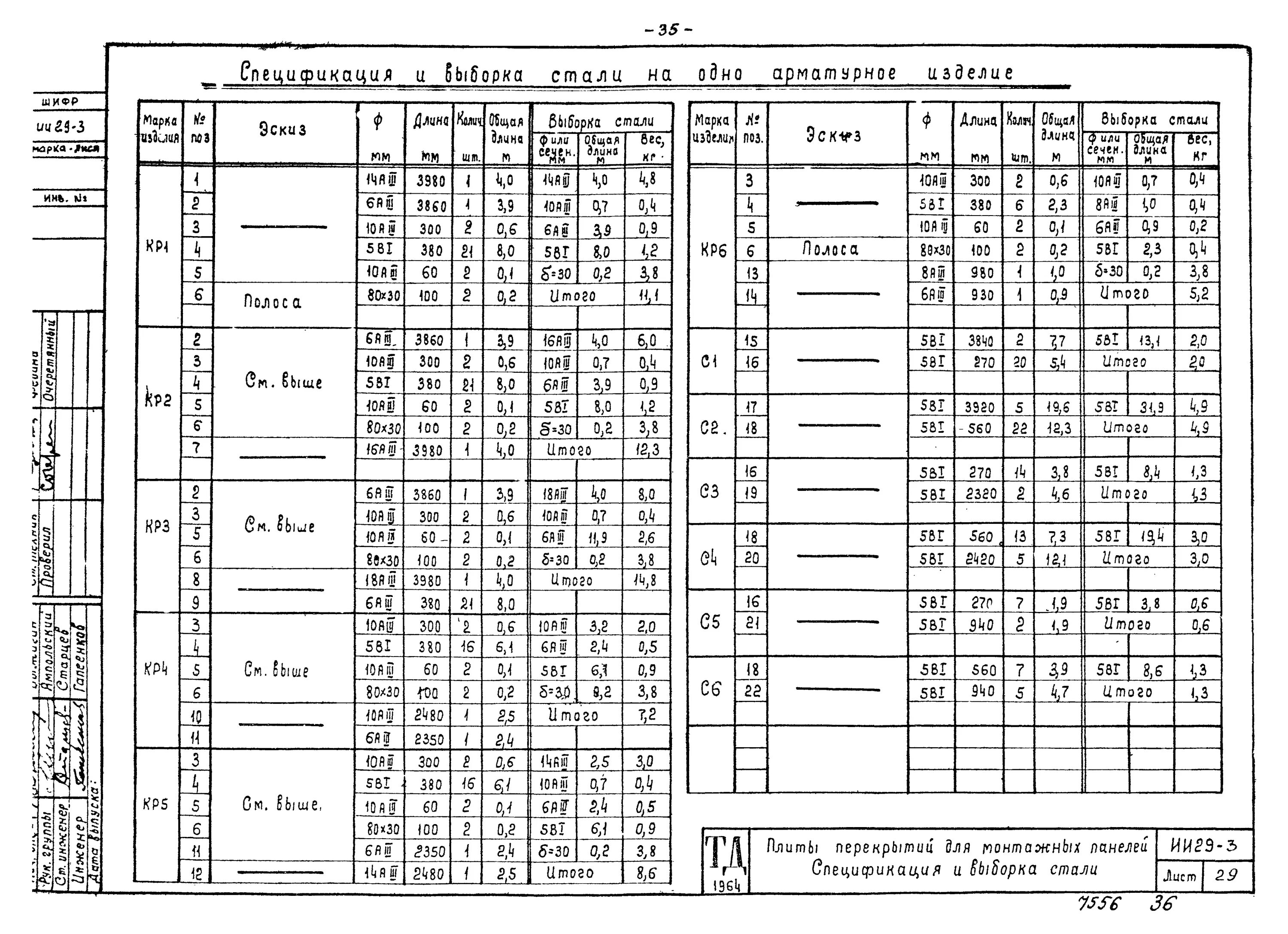 Гост 24022-80. Гост 24022-80. Выборка гост. Выборка стали на 1 изделие. Фундамент гост.