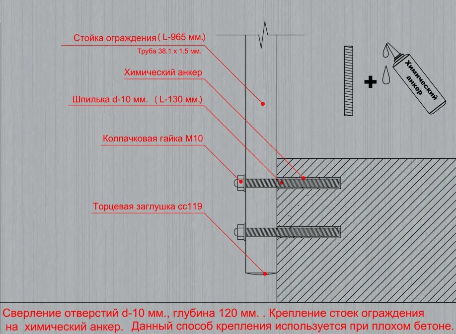 узел крепления ограждения к ступени сбоку. крепление ограждения снизу. о-1805 sss крепление поручня к стеклу. схема крепления пристенного поручня. кронштейн для поручня 4 диаметр 51 мм глубина схема.