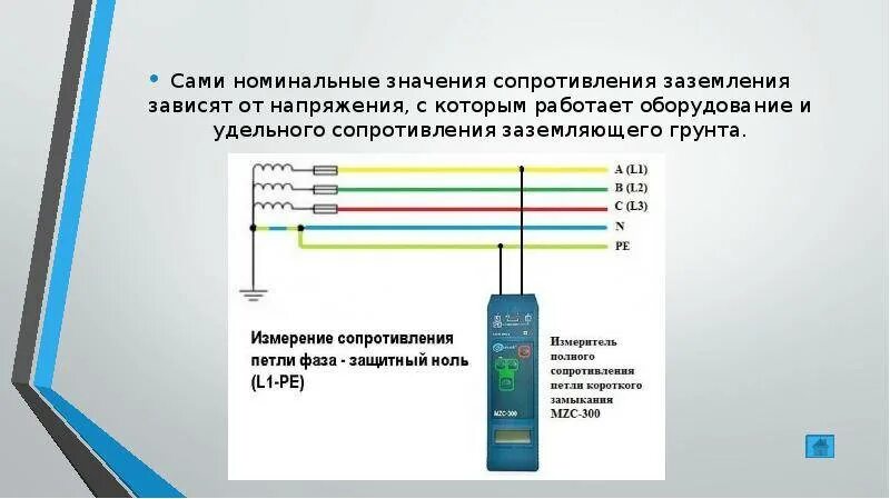 Укажите каким должно быть сопротивление изоляции. Методика измерения сопротивления изоляции кабеля. прибор для измерения изоляции кабеля петли фаза-ноль заземления. сопротивление заземления норма. измерения контура заземления нормы.