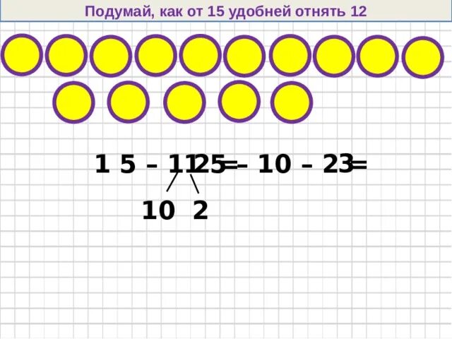 5 7 отнять 1 2. Как от 1 отнять. Как от - 12 вычесть - 5. Как правильно от 12 вычесть 3. Как отнять от 12 9.