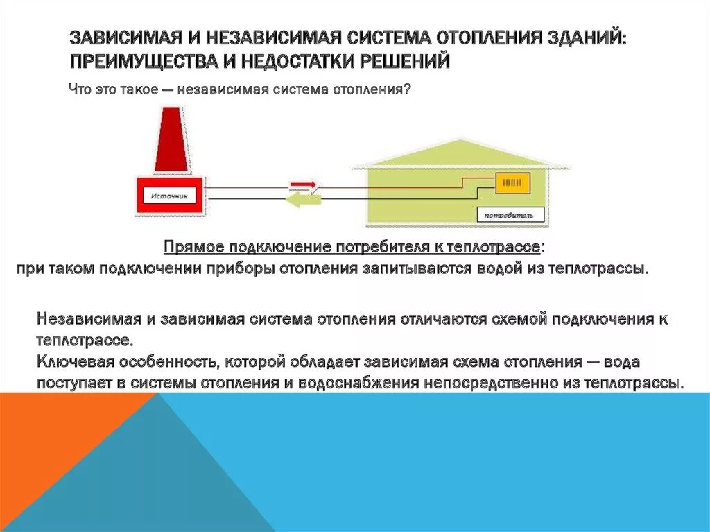 Не найдена зависимая сборка. Схема присоединения системы отопления зависимая/независимая. Зависимая и независимая схема теплоснабжения. Зависимая закрытая схема теплоснабжения. Зависимая система теплоснабжения схема.