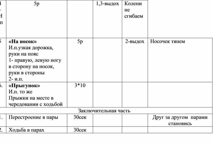 Вводная часть младшая группа. Схема конспекта утренней гимнастики в старшей группе. Схема конспекта утренней гимнастики в средней группе. План утренней гимнастики для средней группы в таблице. План наблюдения и анализ проведения утренней гимнастики.