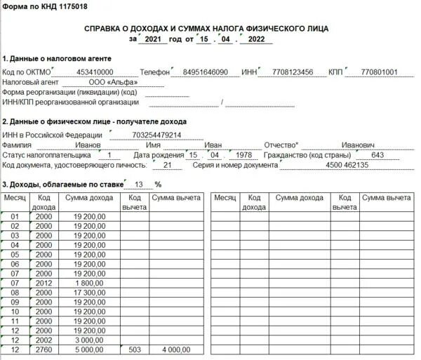 Справка 2 ндфл выдают при увольнении. 2 НДФЛ форма в 2022 году. Справка о доходах 2 НДФЛ образец 2022 года. Справка о доходах физ лица 2022 год. Форма справки 2 НДФЛ В 2022 году.