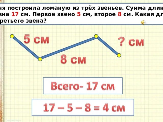 Длина ломаной из 2 звеньев