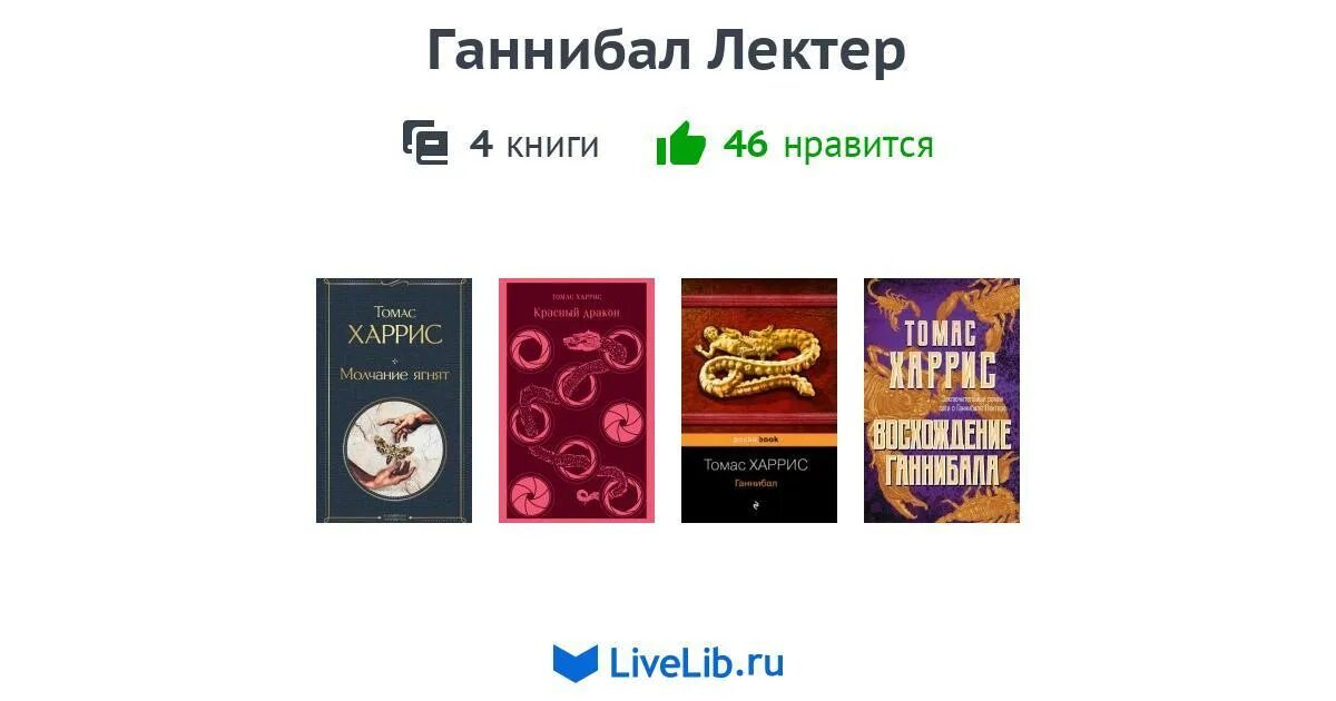 Томас харрис "ганнибал". Сборник книг томаса харриса. Томас харрис "ганнибал". Харрис молчание ягнят. Книга ганнибал томас харрис все книги.