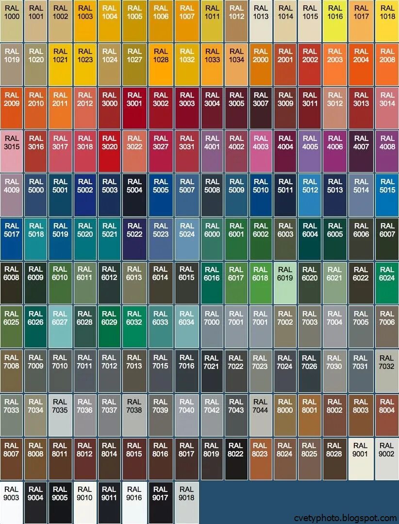 Таблица ралов краски. RAL гамма цветов. Цветовая шкала рал. Цвет рал таблица.