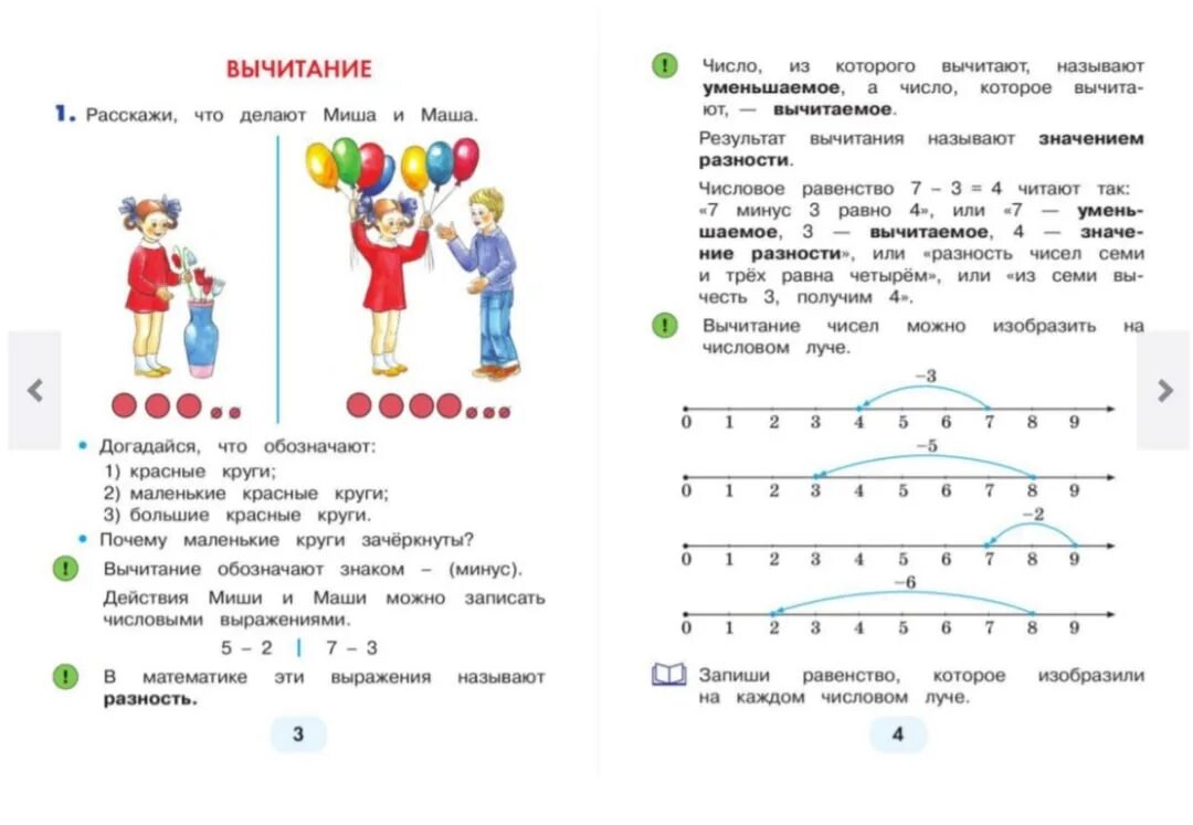 1 класс математика вычитание 6 7. Учебник Истомина математика. Истомина математика 1 класс. «Книга о сложении и вычитании». Смысл сложения и вычитания.