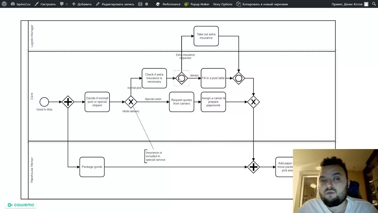 Business process modeling notation