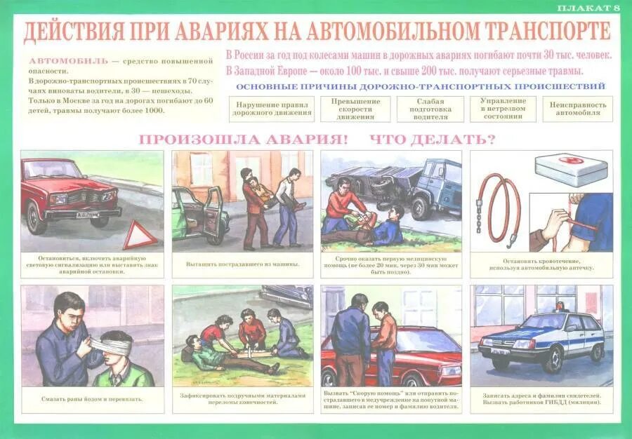 Модель поведения при автомобильной аварии. Модели поведения при аварии на автомобильном транспорте. Правила поведения при автомобильной аварии. Модель поведения при автомобильной аварии кратко. Авария модель поведения