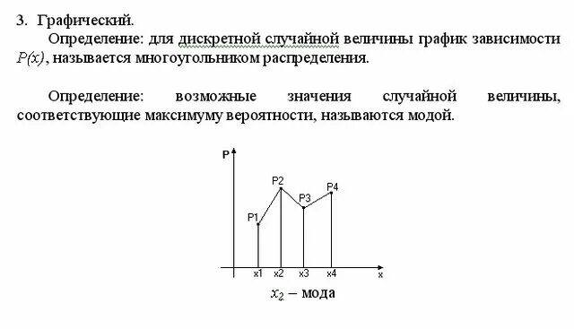 Определение дискретных величин. График функции распределения дискретной случайной величины. график закона распределения дискретной случайной величины. график распределения дискретной случайной величины. график функции распределения дсв.