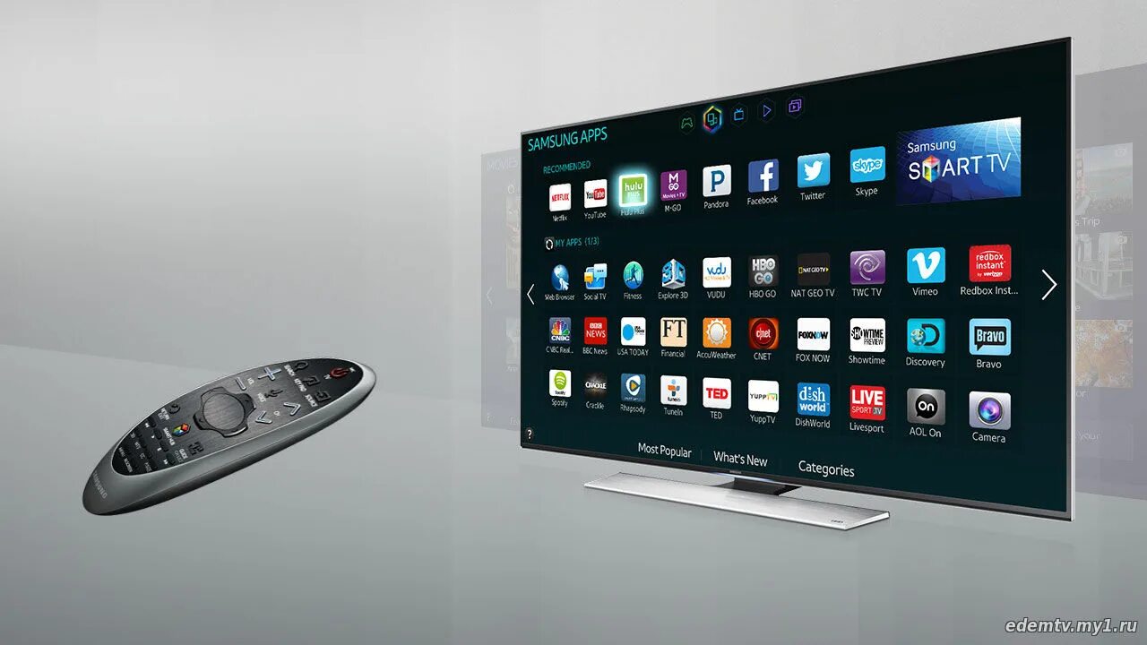 Куплю в екатеринбурге телевизор смарт. DLNA Samsung Smart TV. DLNA LG Smart TV. ТВ приставка самсунг смарт ТВ. Самсунг ТВ смарт ТВ значки.