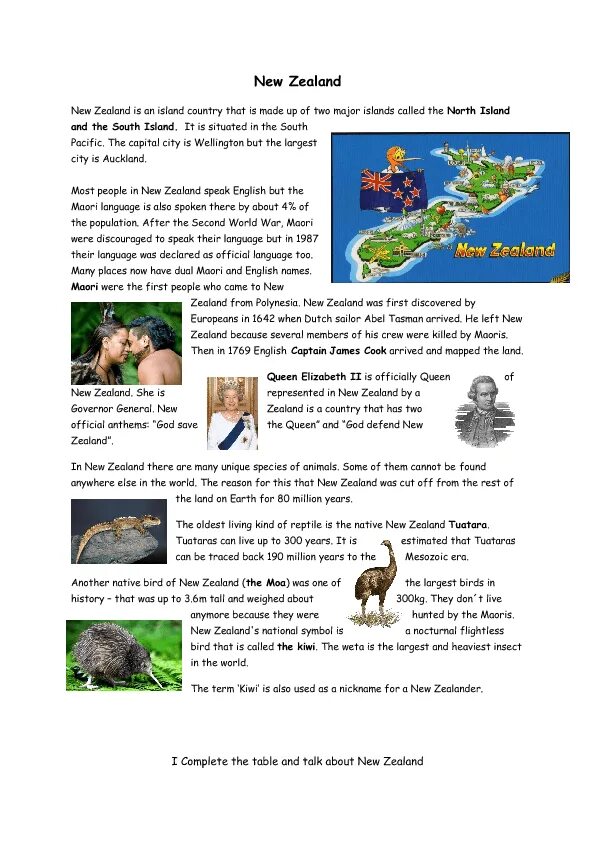 Английский язык island. New Zealand Worksheets. Новая Зеландия задания для детей. New Zealand топик по английскому. Про новую Зеландию рассказ для детей.