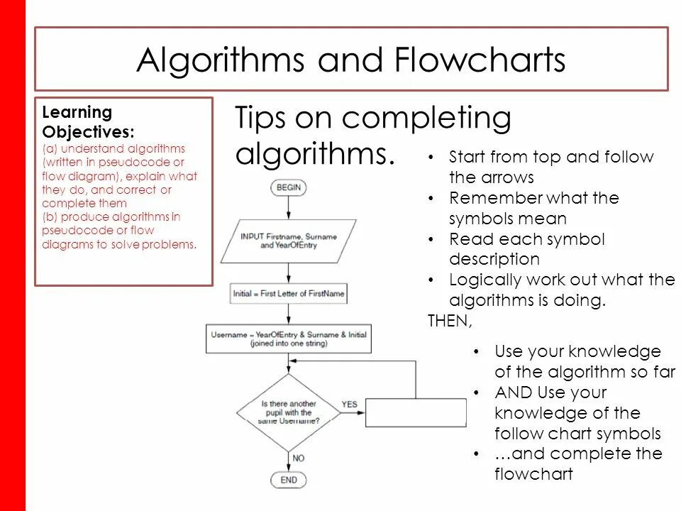 D algorithm. Алгоритм start. алгоритм шарира. what is algorithm. algorithm flowchart.