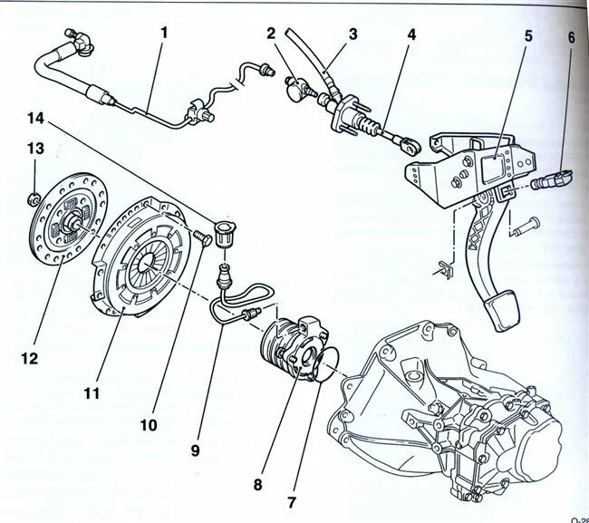 Сцепление Опель Зафира б 1.8 механика схема. Привод сцепления Опель Зафира б 1.8 механика. Opel Astra h 1.6 сцепление гидравлика. Схема сцепления Опель Вектра б 1.6 16v. Сцепление opel corsa