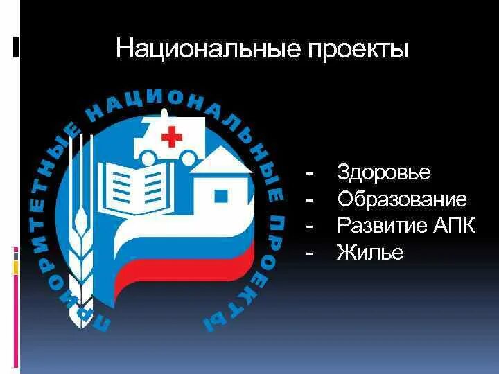 Н национальные проекты россии Нацпроект наука