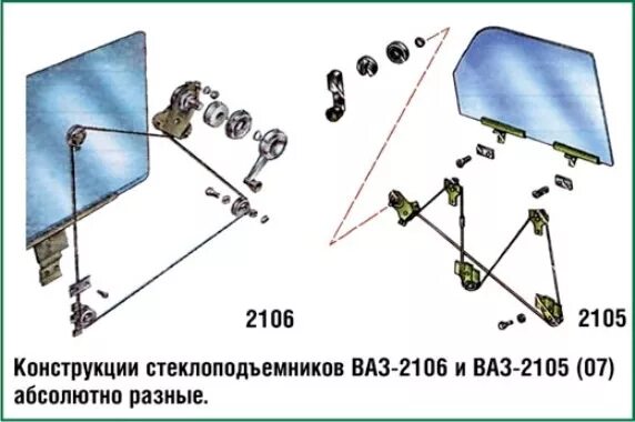 Схема левого стеклоподъемника ваз 2107. Схема механических стеклоподъемников на ВАЗ 2107. Стеклоподъемник ВАЗ 2121 левый механический схема. Схема стеклоподъемников ВАЗ 2107 передний левый передний. Схема механического стеклоподъёмника ВАЗ-2107.