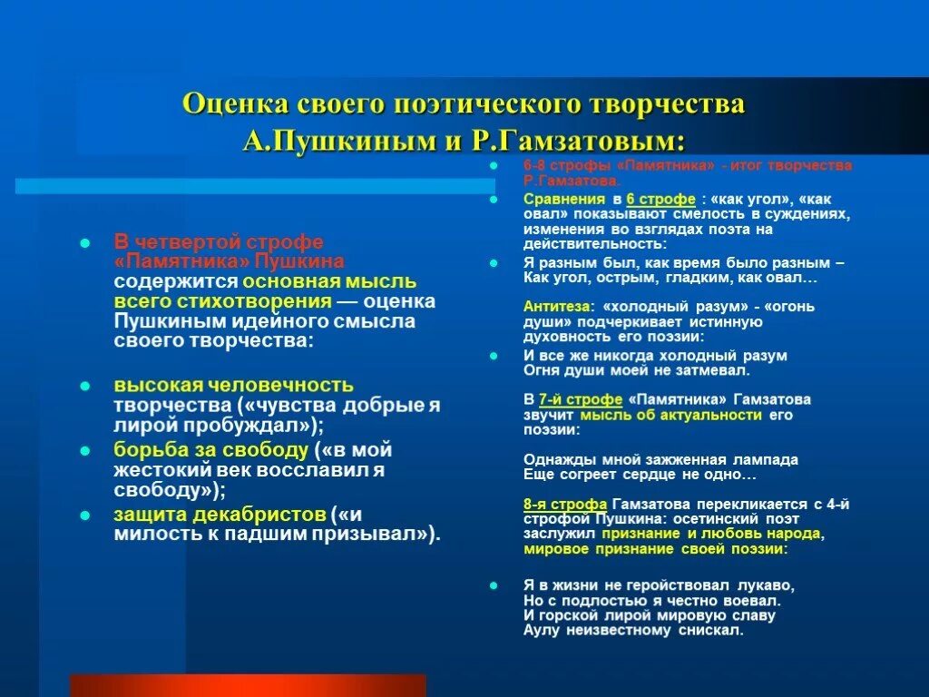 Идея стихотворения примеры. Основная мысль стихотворения памятник Пушкина. Главная мысль стихотворения памятник Пушкина. Основная мысль памятник Пушкин. Идея стихотворения памятник Пушкина.