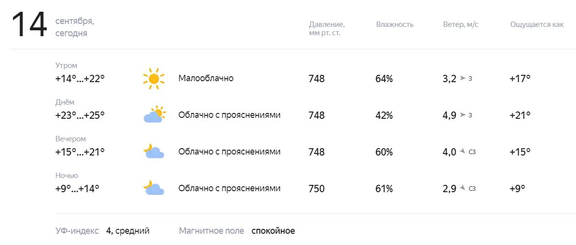 Погода на завтра в новосибирске. Погода 14 сентября. Погода 14 сентября. Погода на 14 сентября. Погода в башкирии сегодня.