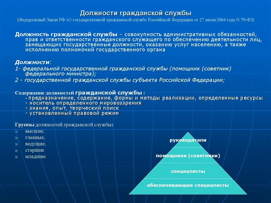 Развитие системы государственной службы российской. Законодательство о государственной службе. Государственная Гражданская служба РФ. Основы государственной службы в Российской Федерации. ФЗ О государственной службе.