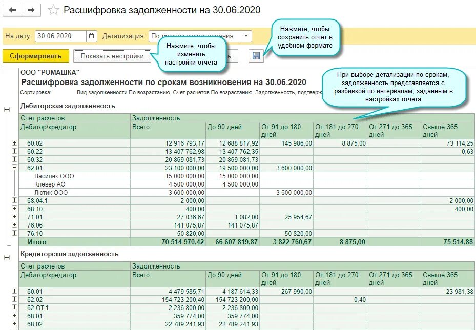 Задолженность поставщикам отражается. Отчет по дебиторской задолженности. Форма отчета дебиторской и кредиторской задолженности. Расшифровка задолженности в 1с. Расшифровка кредиторской и дебиторской задолженности в 1с.