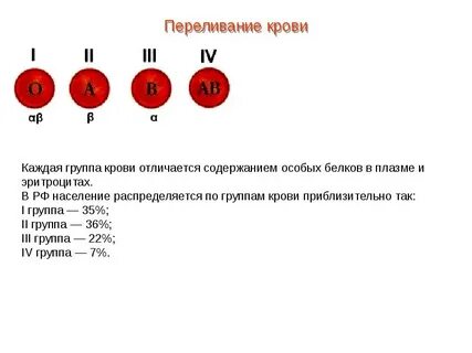 Какая группа считается редкой