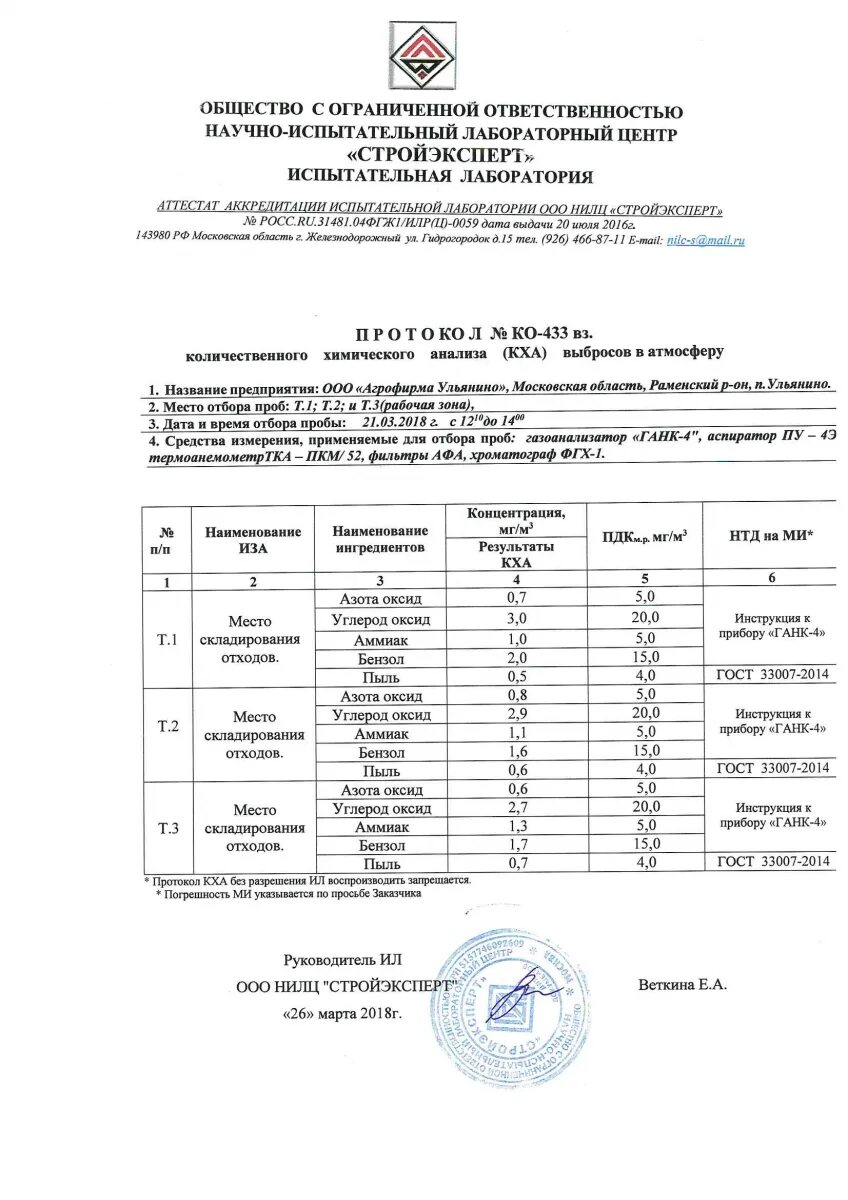 Испытательной лаборатории общества с ограниченной ответственностью. Протоколы испытаний аккредитованной лаборатории. Лаборатория испытания грунтов. Протокол лабораторных испытаний грунта. Испытательный центр СТРОЙЭКСПЕРТ.