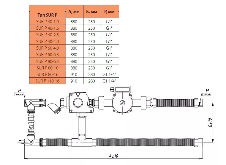 5. 5. 3. смесительный узел surp 60-6. 0 hw.