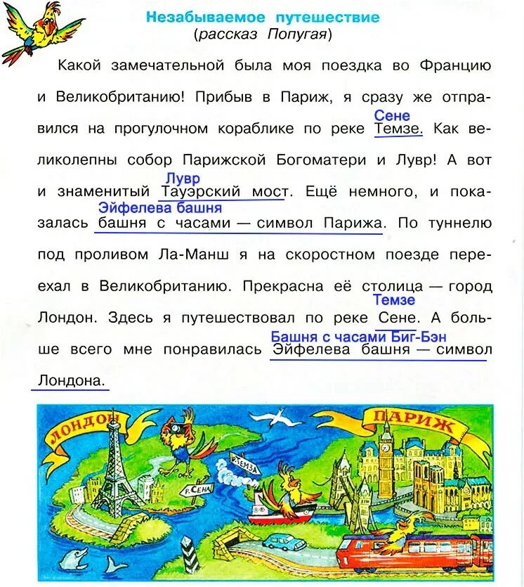 Пересказ страна городов. Рассказ о путешествии. Рассказ по путешествие. Рассказ про окружающий мир. Рассказ окружающий мир 3 класс.