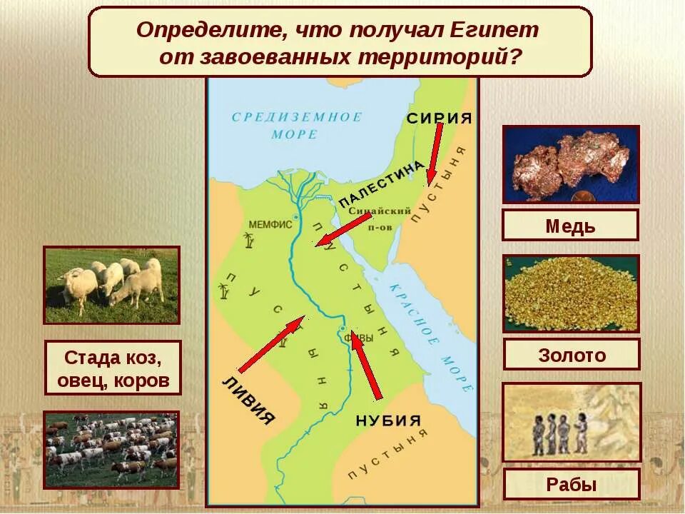 поход египетских фараонов. карта древнего египта военные походы фараона. карта древний египет завоевания фараонов. египет походы тутмоса 3. карта древнего египта военные походы фараона.