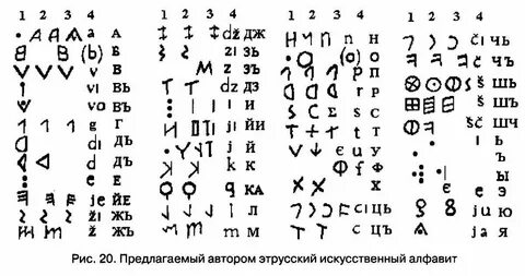 Письменность саксов