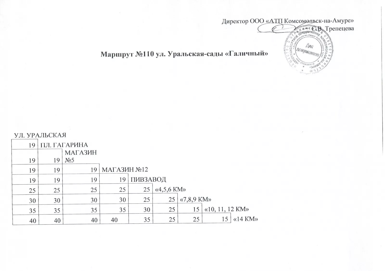 Карта автобусов комсомольск на амуре