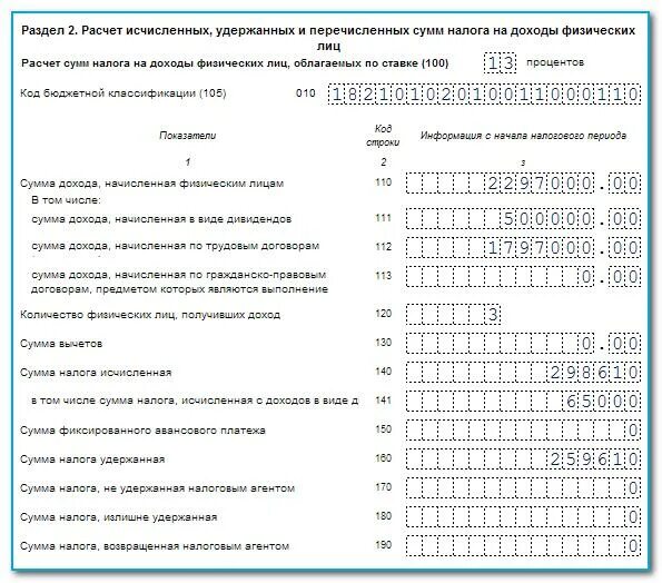 Образец заполнения 6 ндфл 1 кв 2024. Форма 6-НДФЛ за 2022 год. Отчёт 6 НДФЛ за 2 квартал 2021 года образец заполнения. 6 НДФЛ за 2 квартал 2021 года инструкция заполнения с примерами. 6 НДФЛ за 2022 год образец.