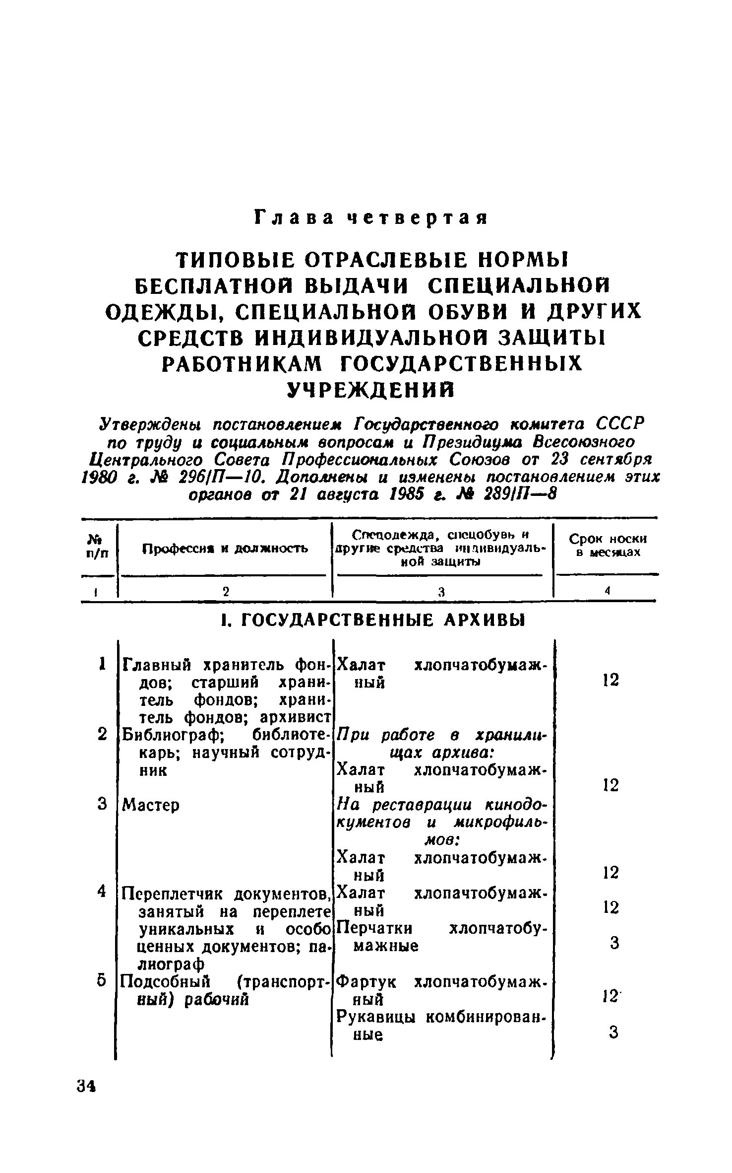 Типовые отраслевые нормы бесплатной выдачи СИЗ. Типовые отраслевые нормы выдачи спецодежды. Отраслевые нормы труда схема. Типовые и отраслевые нормы труда ГОСТ по библиотеке.