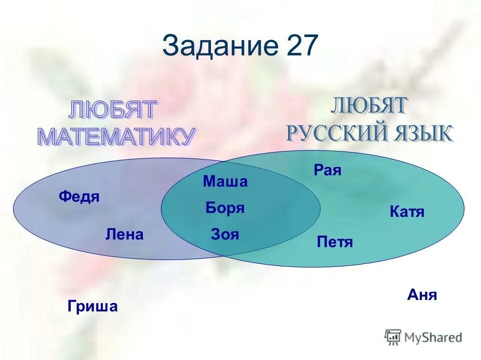 русский язык в раю.