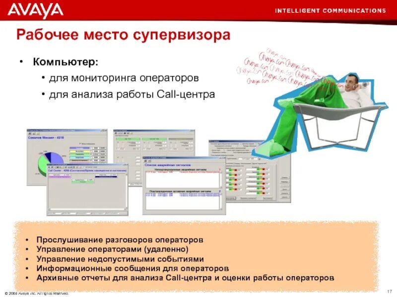 Колл программа. Анализ работы колл центра. Памятка для оператора Call-центра. Программа для колл центра. Стандарт рабочего места оператора колл центра.