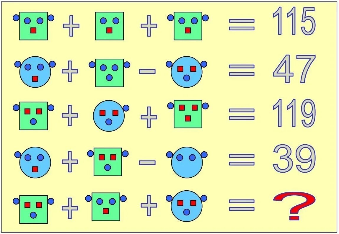 Сколько будет угадай плюс. Математические головоломки. Математические головоломки картинки. Решение математической головоломки. Математические головоломки для детей.