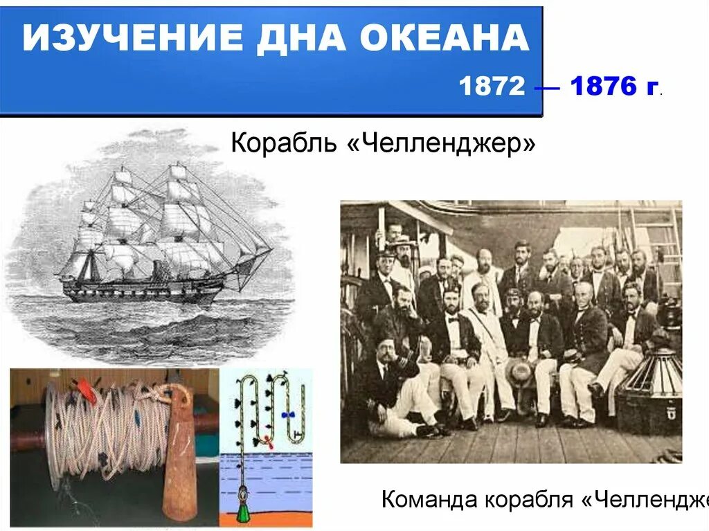 Научное судно челленджер какой океан. Экспедиция Челленджер 1872-1876. Английское судно Челленджер 1872-1876 гг. Судно Челленджер 1872. Изучение мирового океана.