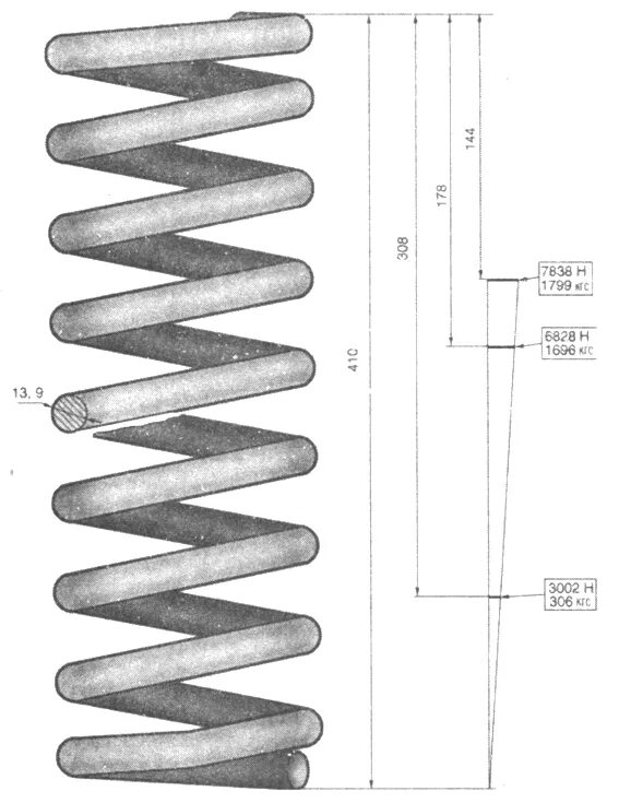 две невесомые пружины одинаковой длины. пружина с прогрессивной жесткостью. как сделать пружины одинаковой длины. две невесомые пружины одинаковой длины. две невесомые пружины одинаковой длины.